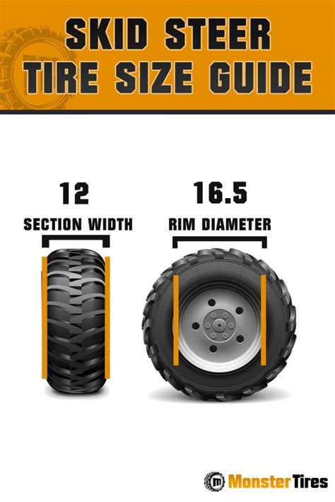 skid steer tire size comparison|mounted skid steer tires.